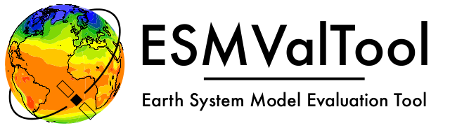 ESMValTool 2.15.0.dev28+gcf00e1c96 documentation - Home